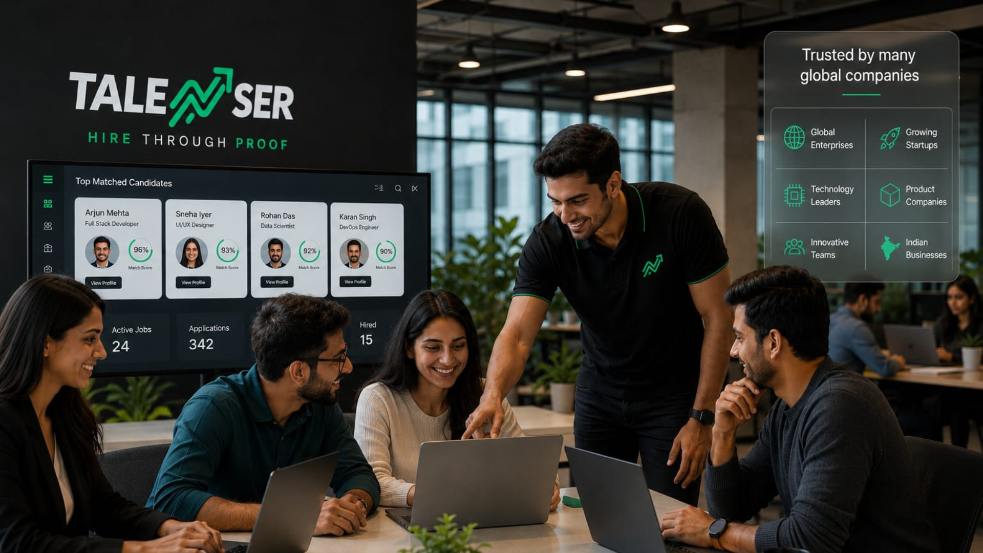 Talent Profile